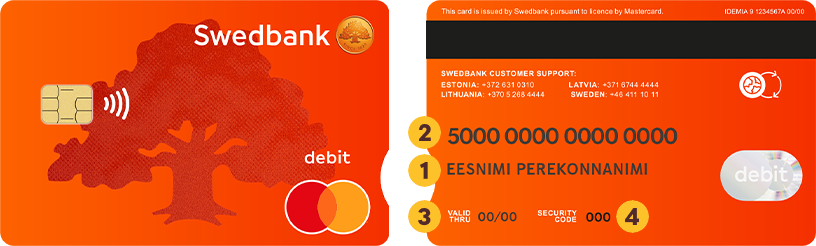 Swedbank credit cards - Swedbank